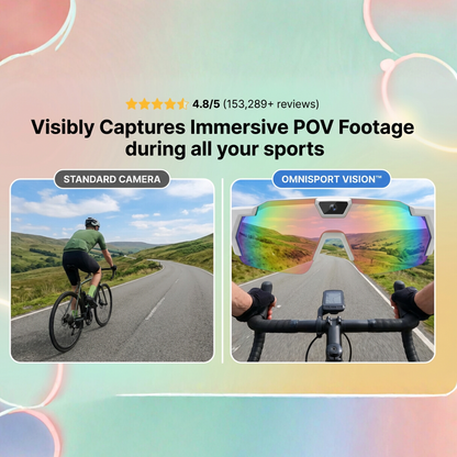 Original OmniSport Vision™ Glasses