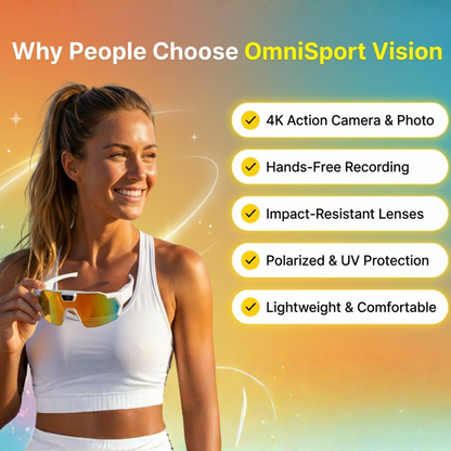Original OmniSport Vision™ Glasses