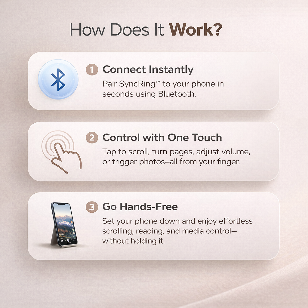 The Original SyncRing™