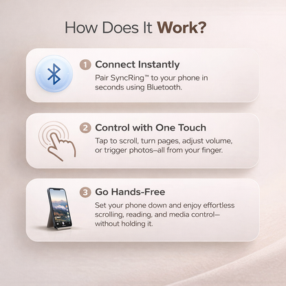 The Original SyncRing™