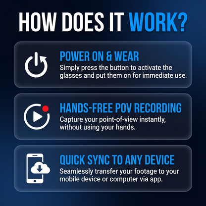 Original OmniSport Vision™ Glasses