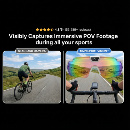 OmniSport Vision™ Glasses