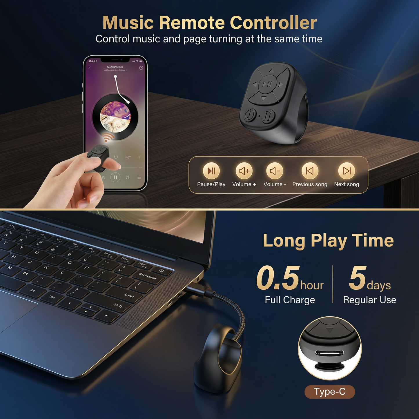 The Original SyncRing™