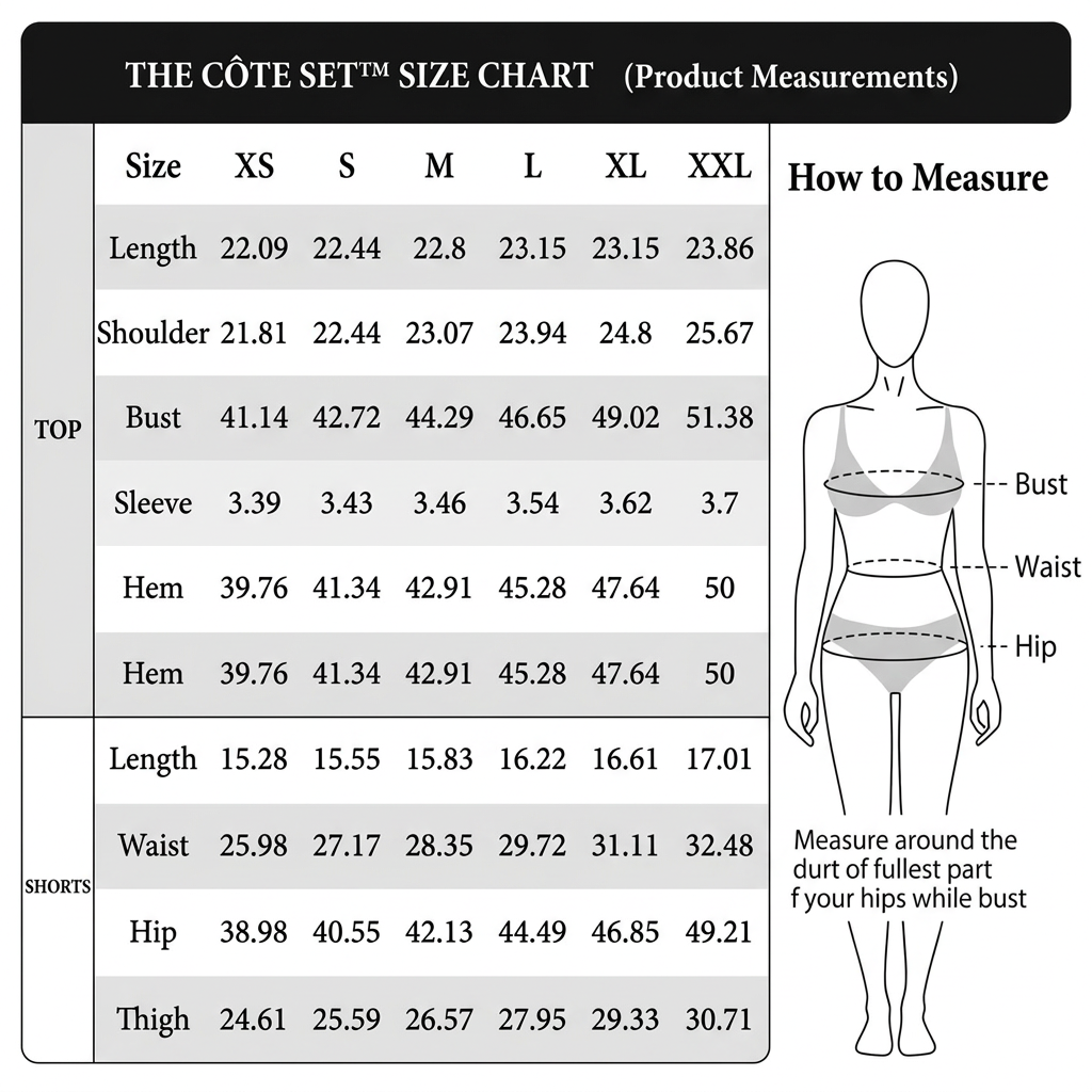 The Côte Set™