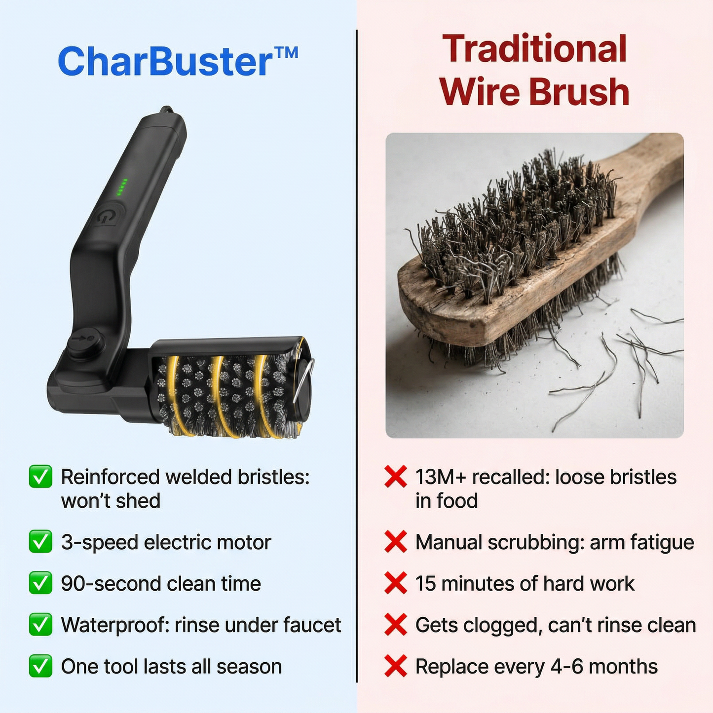 The CharBuster - Electric Grill Brush